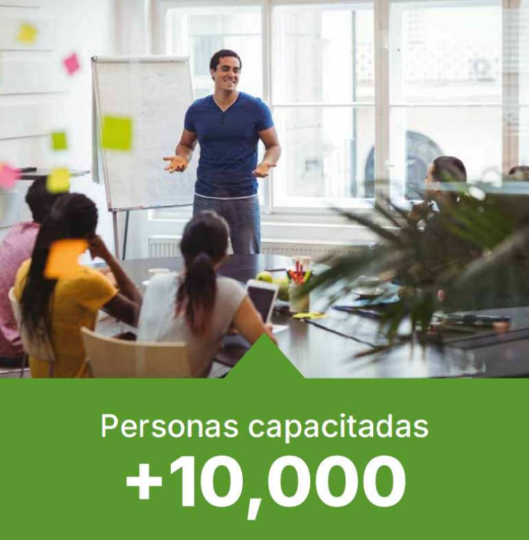 Personas capacitadas +10,000